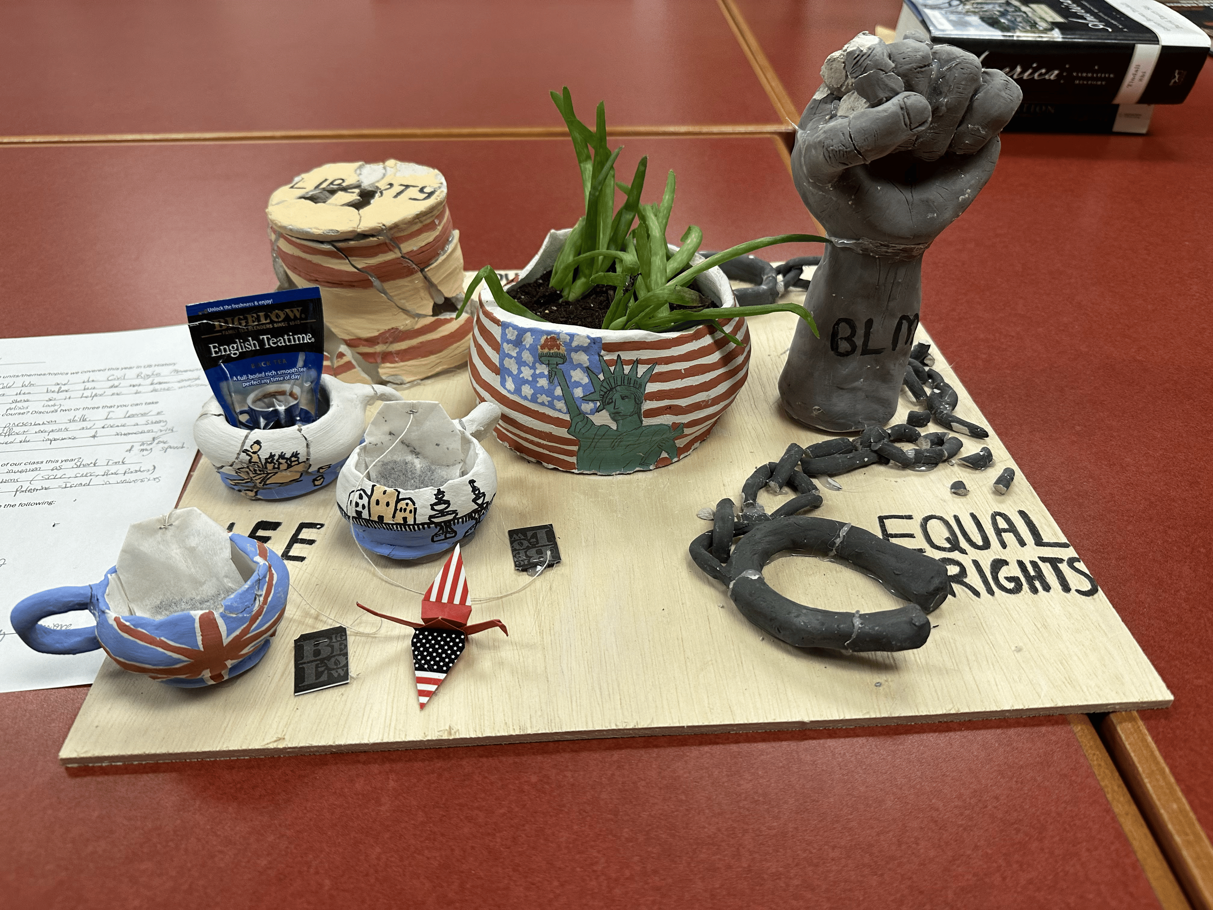 Continuum of Libertea